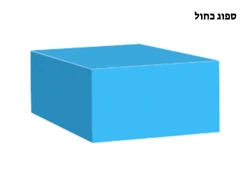 סוגי ספוגים