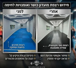 חיפוי רצפה שמשונית